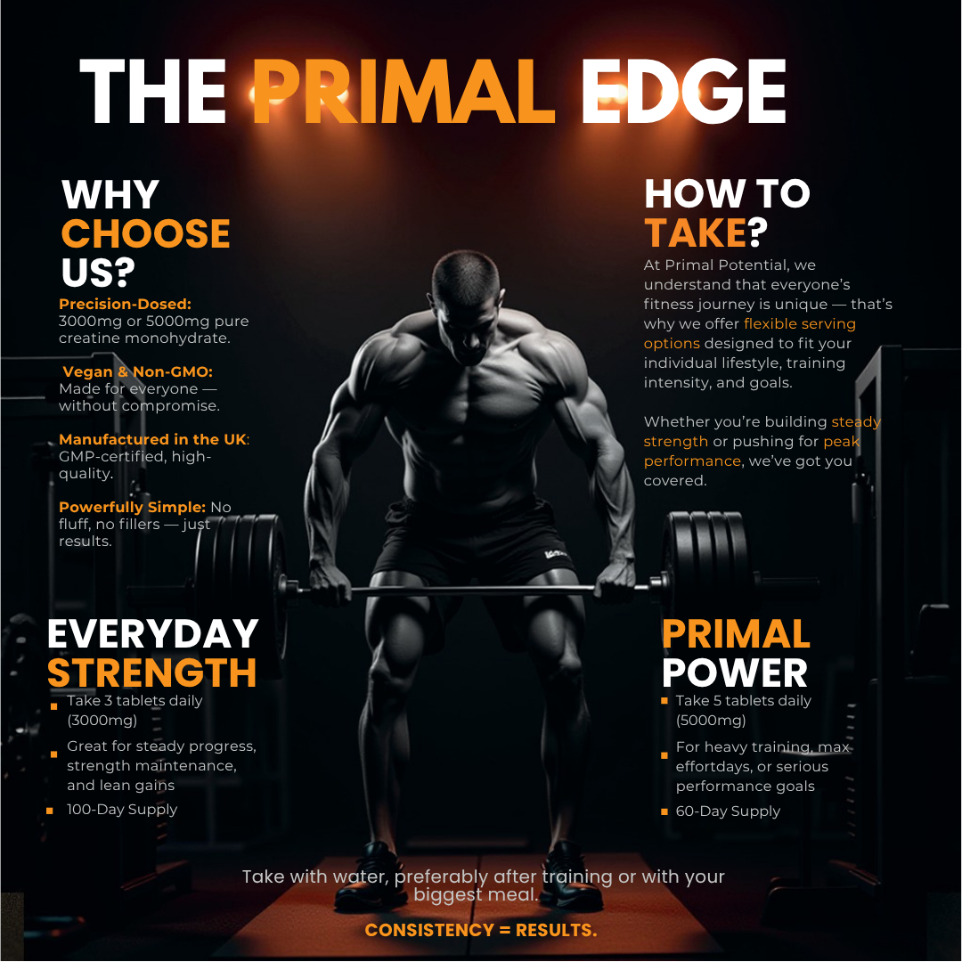 Primal Potential Creatine Tablets - 300 Tablets x 1000mg